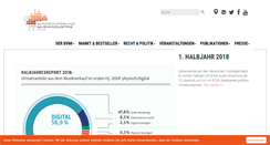 Desktop Screenshot of musikindustrie.de